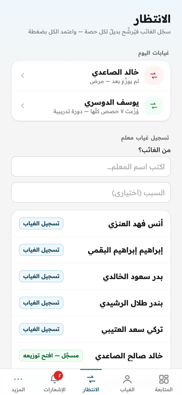 غيابات اليوم: غائبٌ وُزّعت حصصه كلُّها بالأخضر، وآخر لم يوزَّع بالأحمر